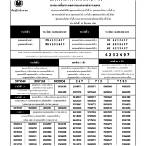 ตรวจรางวัล 16 มิถุนายน 2564